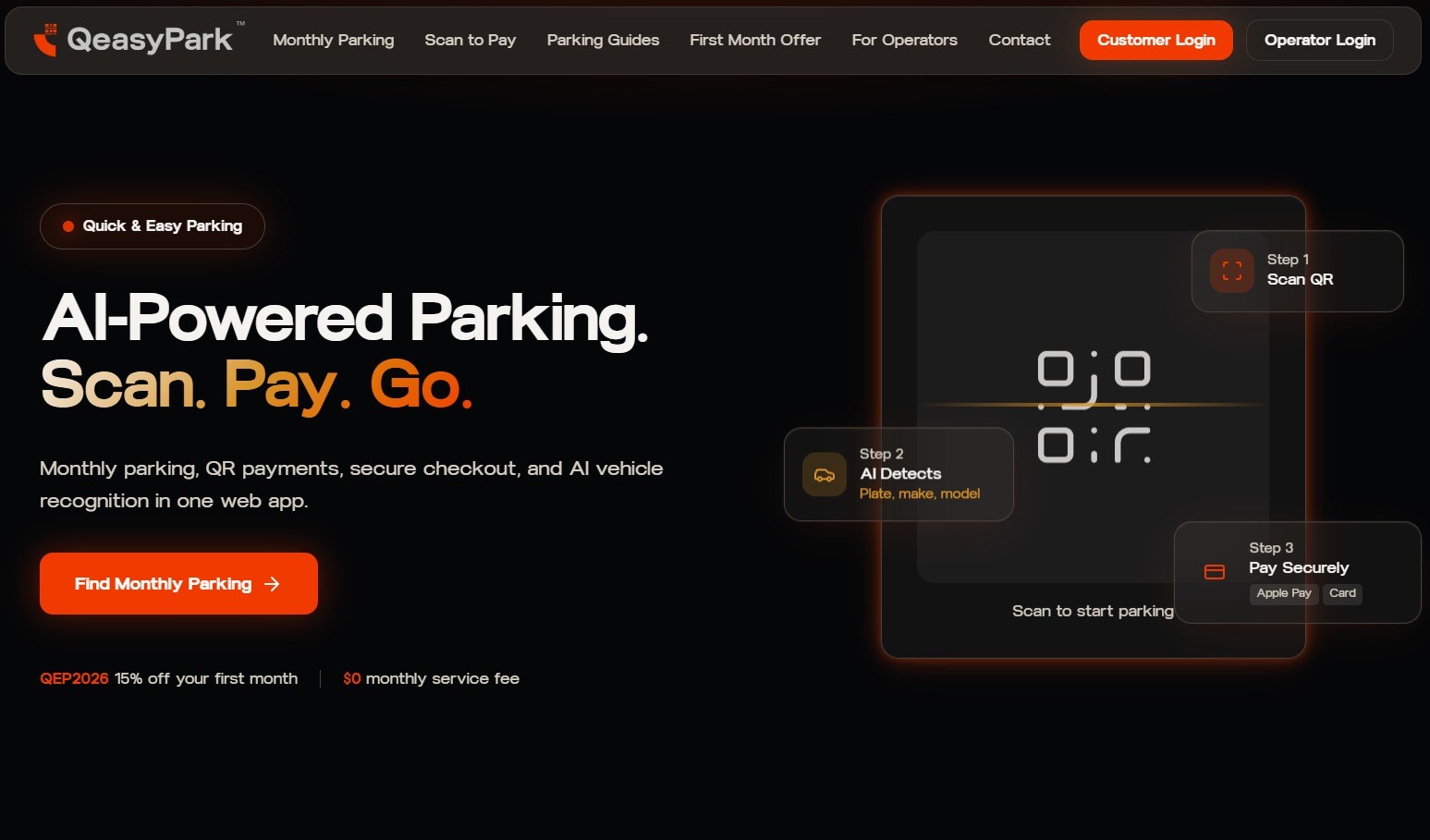 QeasyPark digital product — San Francisco